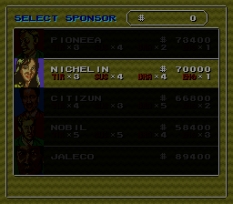Jaleco Rally screenshot 4 for Super Famicom